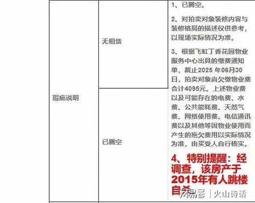 凶宅竞拍14轮后成交,杭州一凶宅竞拍14轮后成交
